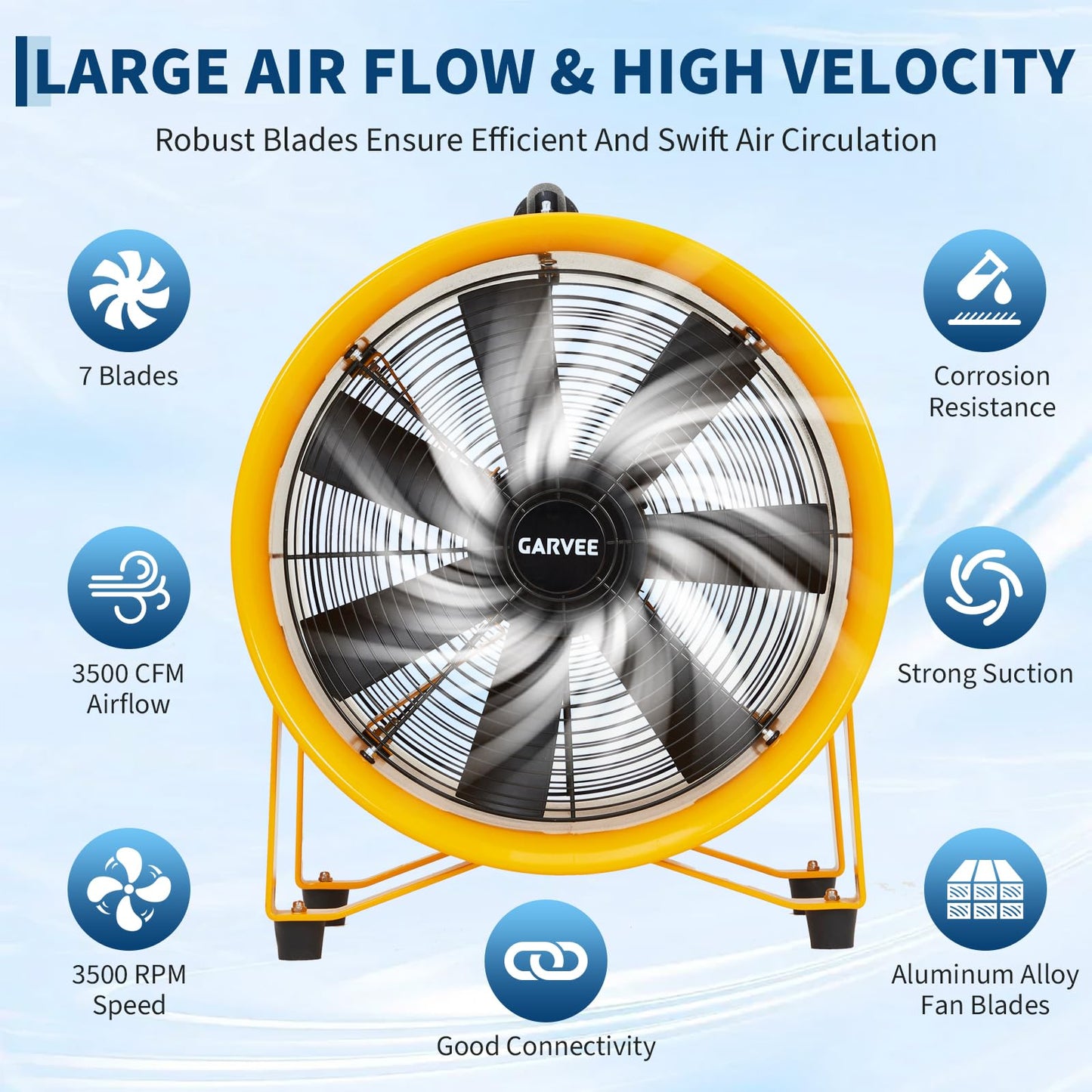 ExploreHorizon 12 Inch Air Mover Blower Fan, 3500 CFM Heavy Duty Industrial Exhaust Fan with 16.4 ft Flexible Duct, Low-Noise Portable Blower Exhaust Fan for Construction, Workshops