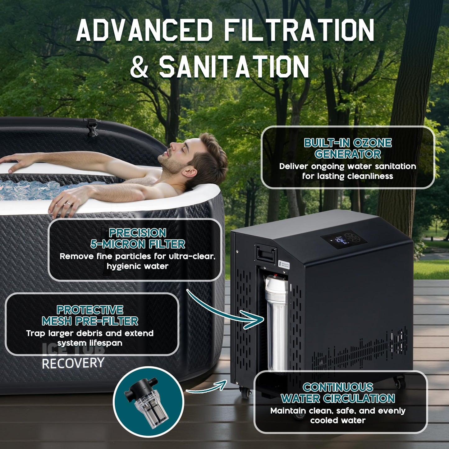 Albott Cold Plunge Tub with 1HP Chiller, Inflatable Ice Bath Tub with App Control, UV/Ozone System, Insulated Lid & Wheels, Full-Body Recovery Tub for Athletes, 150 Gal, 59"x32"x28"