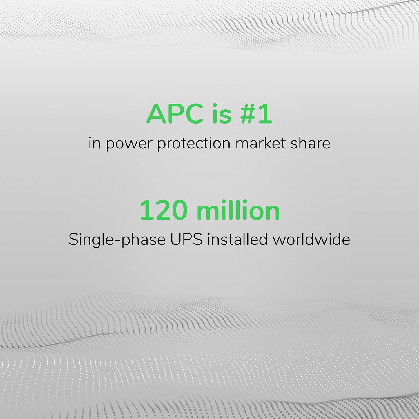 APC Back-UPS Pro Sine Wave UPS, 1500VA/900W, Active PFC Compatible, AVR, LCD, 10 Outlets, USB-C Charging Port | BR1500MS2 Uninterruptible Power Supply for Home Office, PC, Gaming Computers