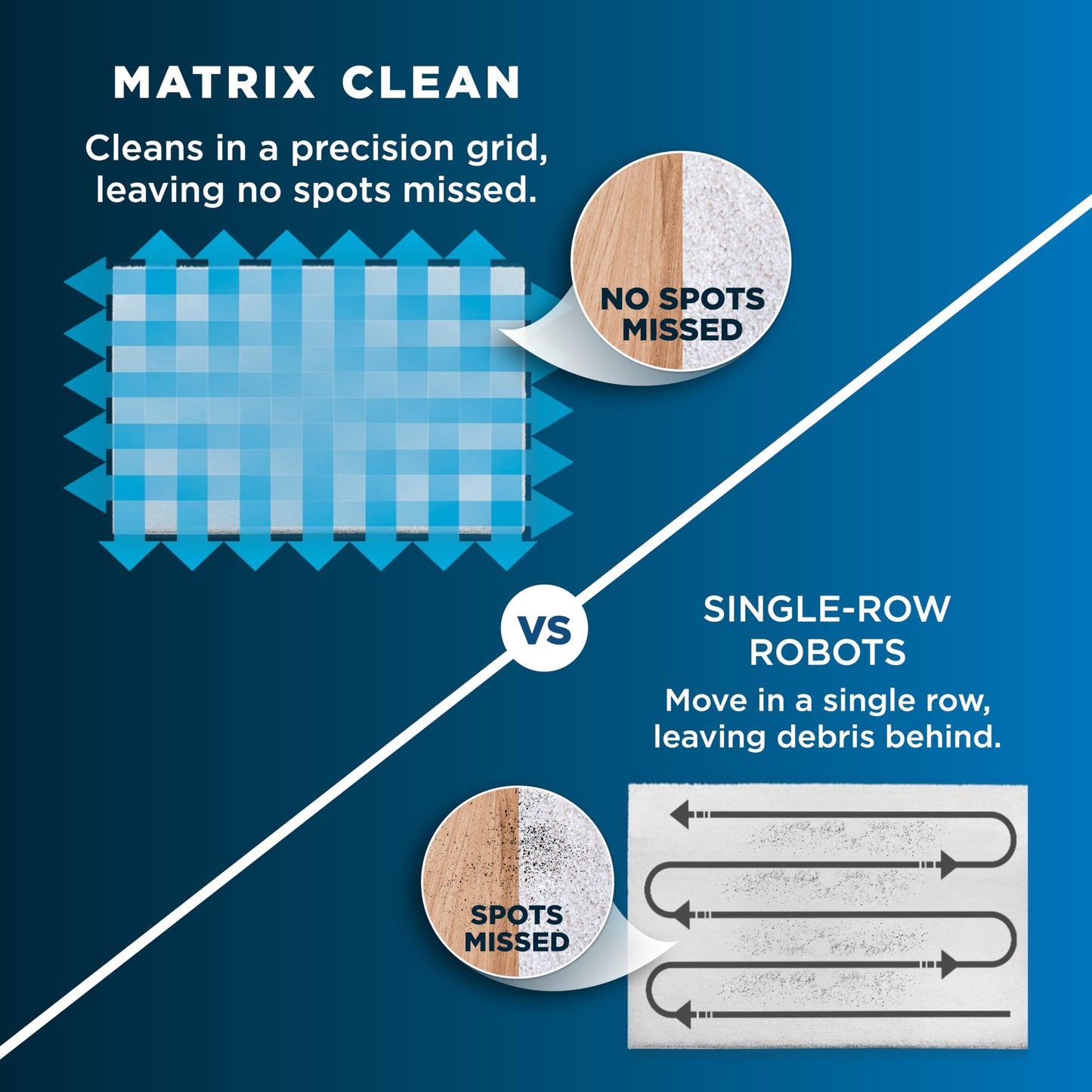 Shark Matrix Plus 2in1 Robot Vacuum & Mop with Sonic Mopping, Matrix Clean, Home Mapping, HEPA Bagless Self Empty Base, CleanEdge, for Pet Hair, WiFi, Compatible with Alexa, Black/Gold (AV2613WA)