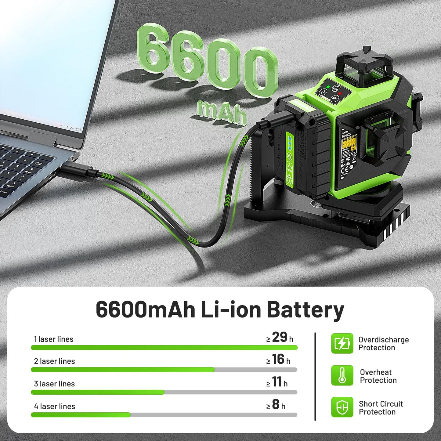 Huepar 360 Laser Level Self-Leveling Cross Line Laser Level 4D Green Beam 197Ft. Laser Tool 67.72" Lightweight Extendable Tripod, Li-ion Battery, Magnetic Base, Hard Carry Case-704CG&T16A