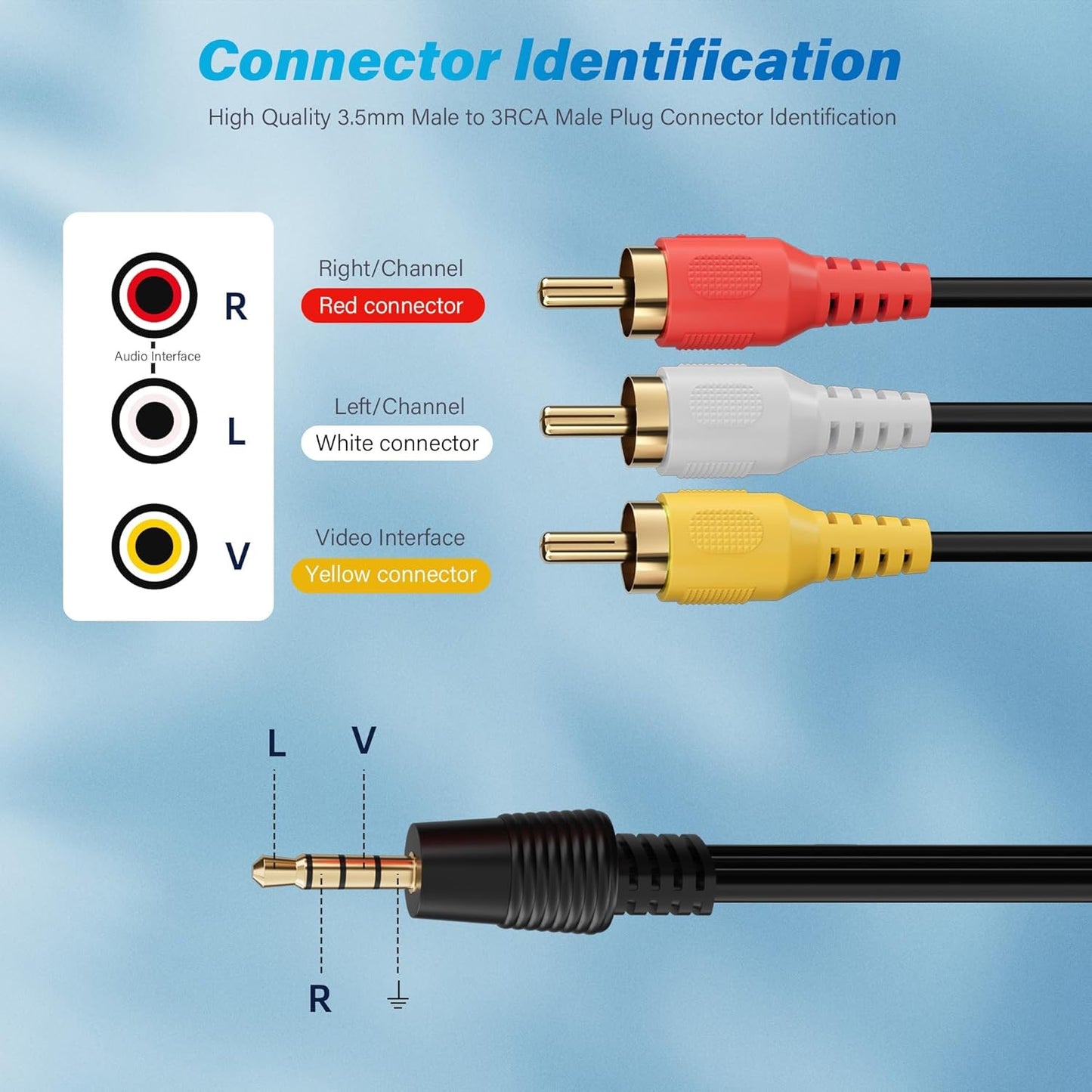 3.5mm 6 1/8 3 MP3,DVD,Tablets,Speakers, Adoreen to RCA Camcorder Handycam Audio Video Output Cable Ft, TRRS to RCA