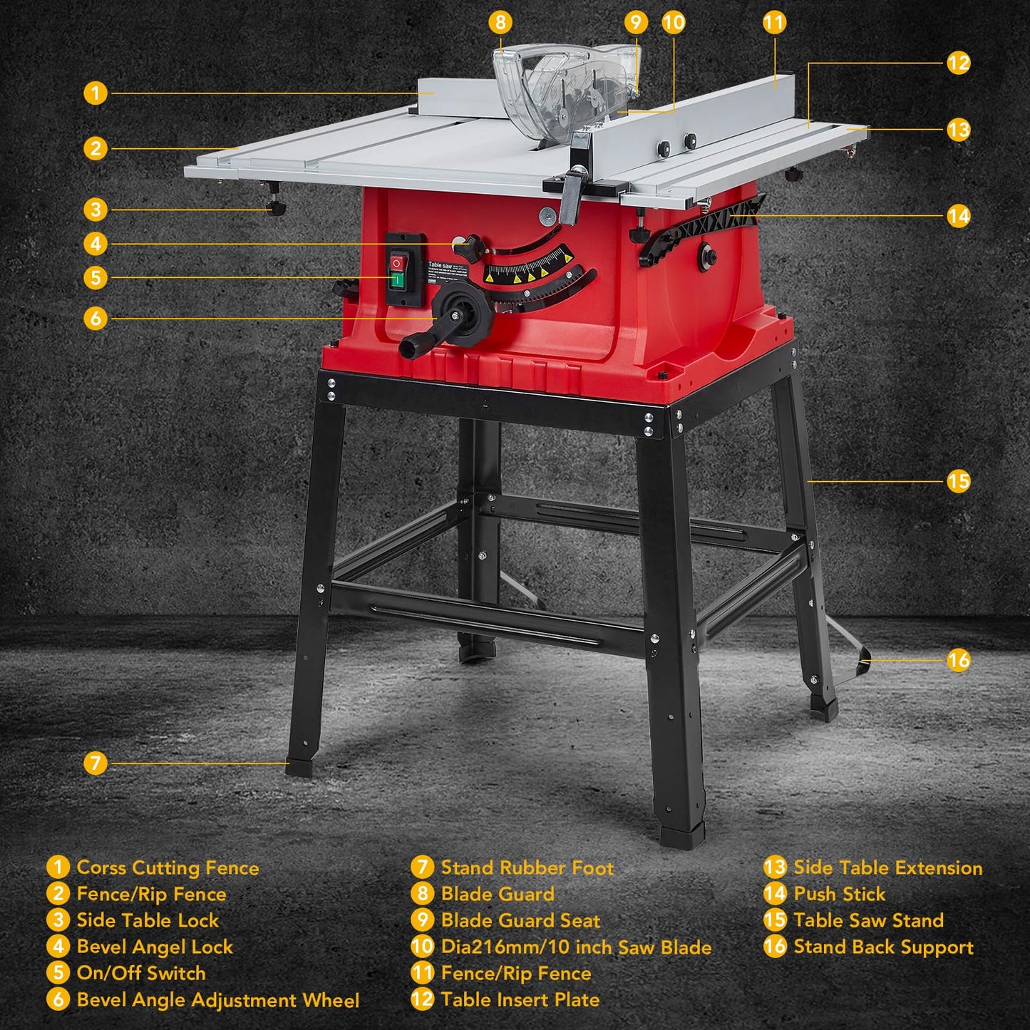 10inch 15A 5000RPM Portable Table Saw with Stand & Safety Switch, Push Stick, 90°Cross Cut & 0-45°Cutting, Multifunctional Table Saw for Woodworking or DIY Working