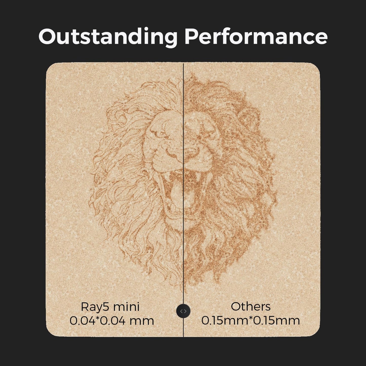 LONGER Ray5 mini Laser Engraver, 32-Bit High-Speed 12000mm/min, 0.04mm Compressed Spot, WiFi APP Control, 130×140mm Engraving Area, Eye Protection, for Wood, Acrylic, Paper (3.5W)
