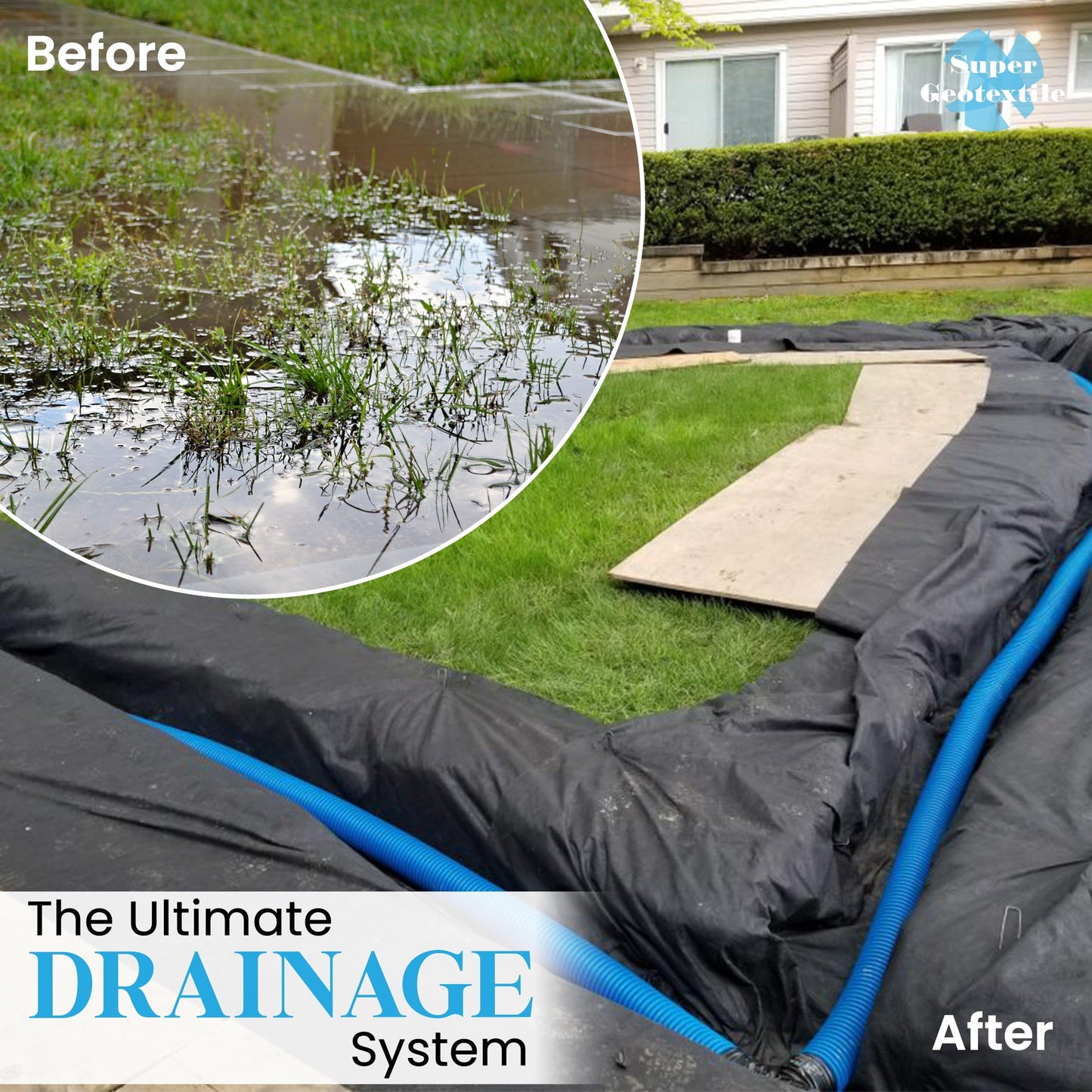 Super Geotextile 4, 6, 8 oz Non Woven Fabric for Landscaping, French Drains, Underlayment, Erosion Control, Construction Projects - 4 ozs (3x100)
