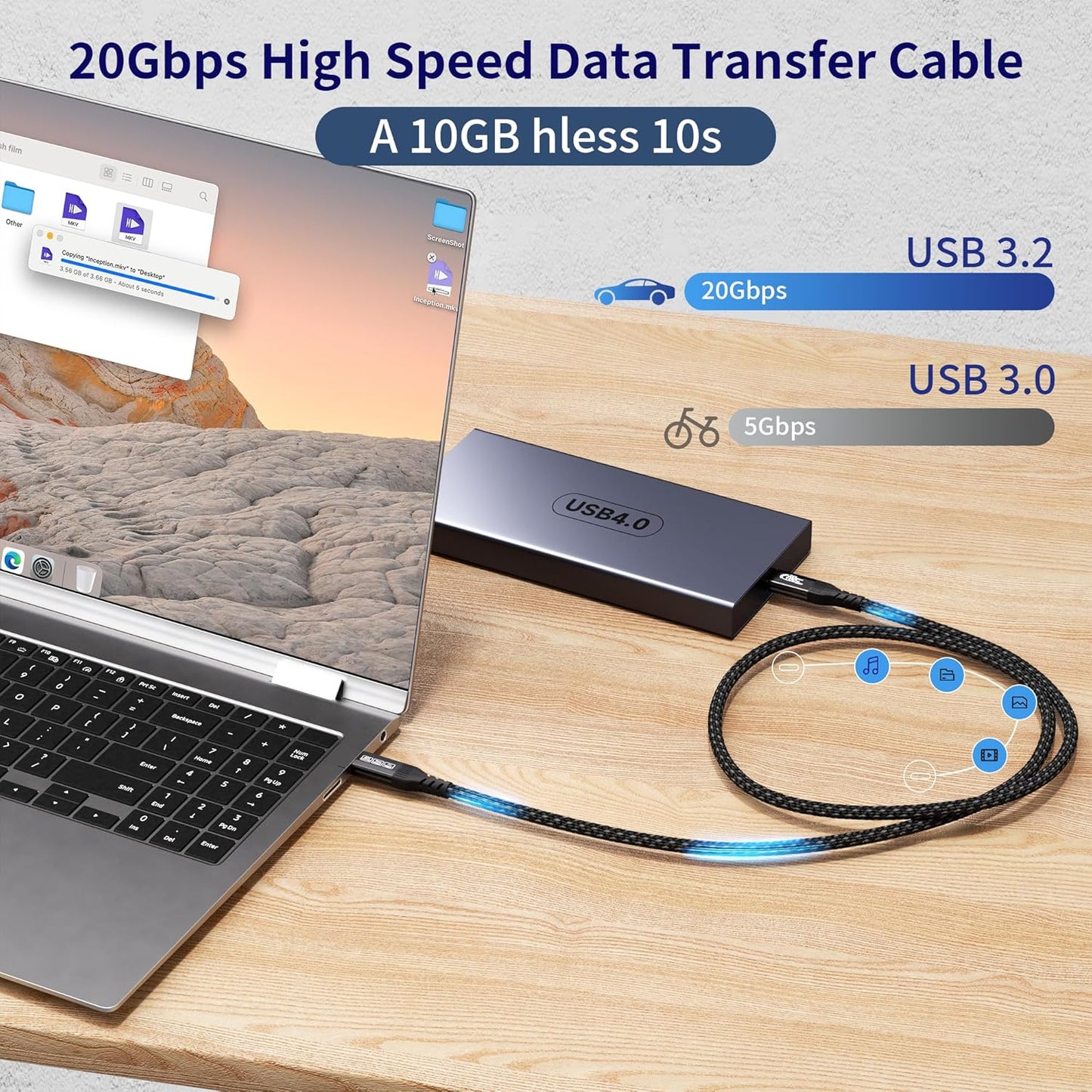 Yiicumhh 16.5FT 4/3, 3.2 2 20Gbps 100w 4K@120Hz Long USB C to USB C Cable Compatible with Thunderbolt USB Gen High